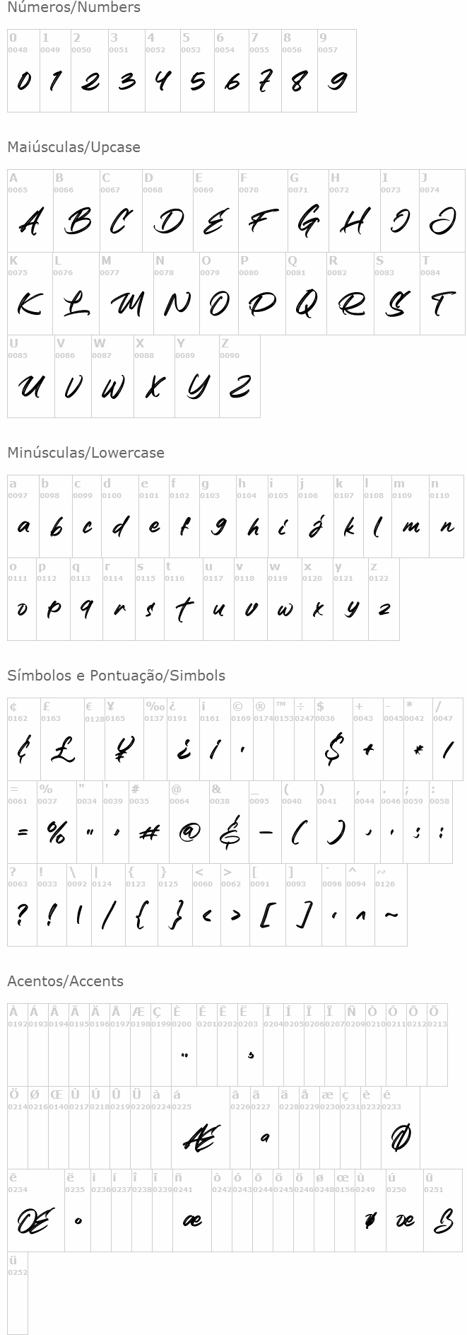 Realistic Theory