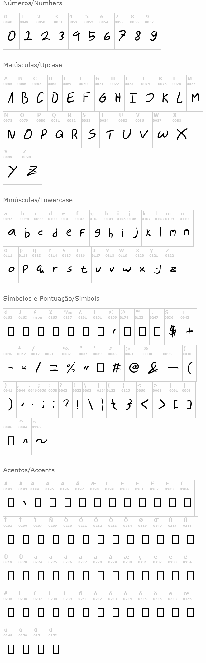 Rev's Messy Handwriting