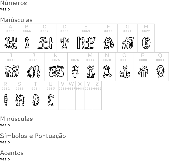 RongoRongo Glyphs