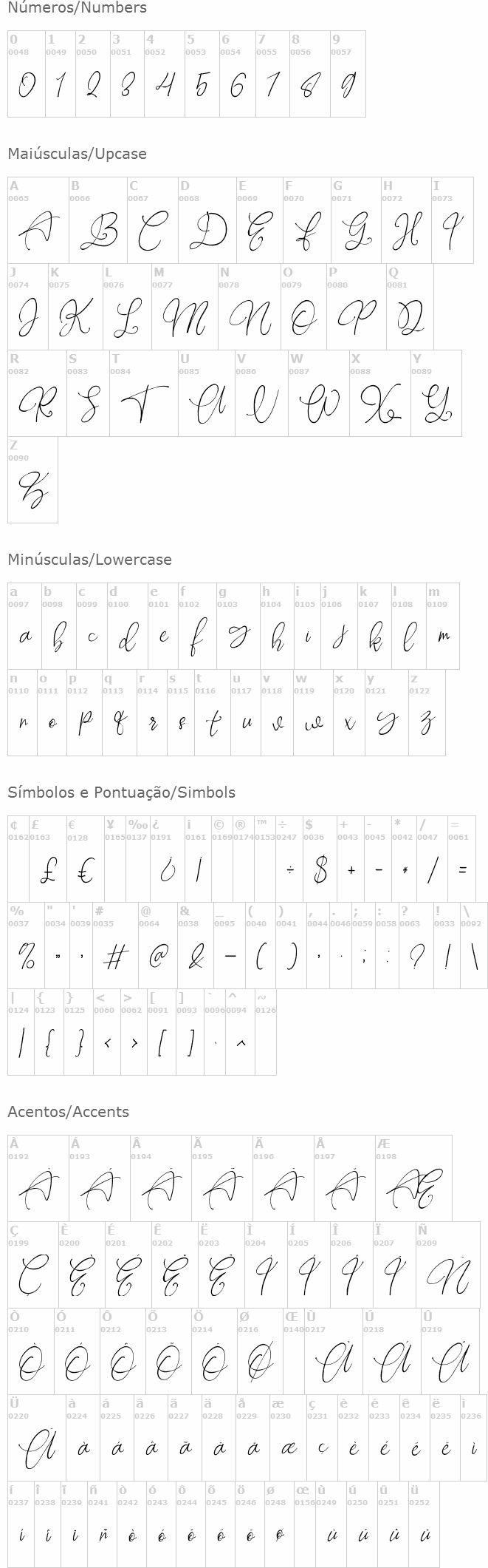Rottrydam Wargna