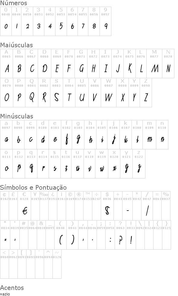 Ruth Script