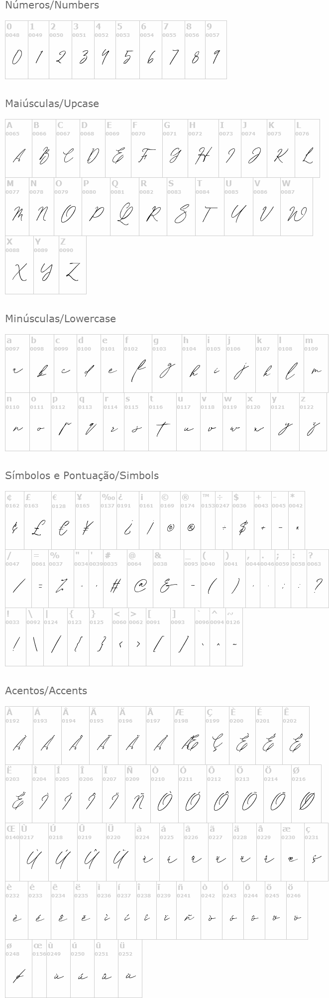 Sachlette Signature