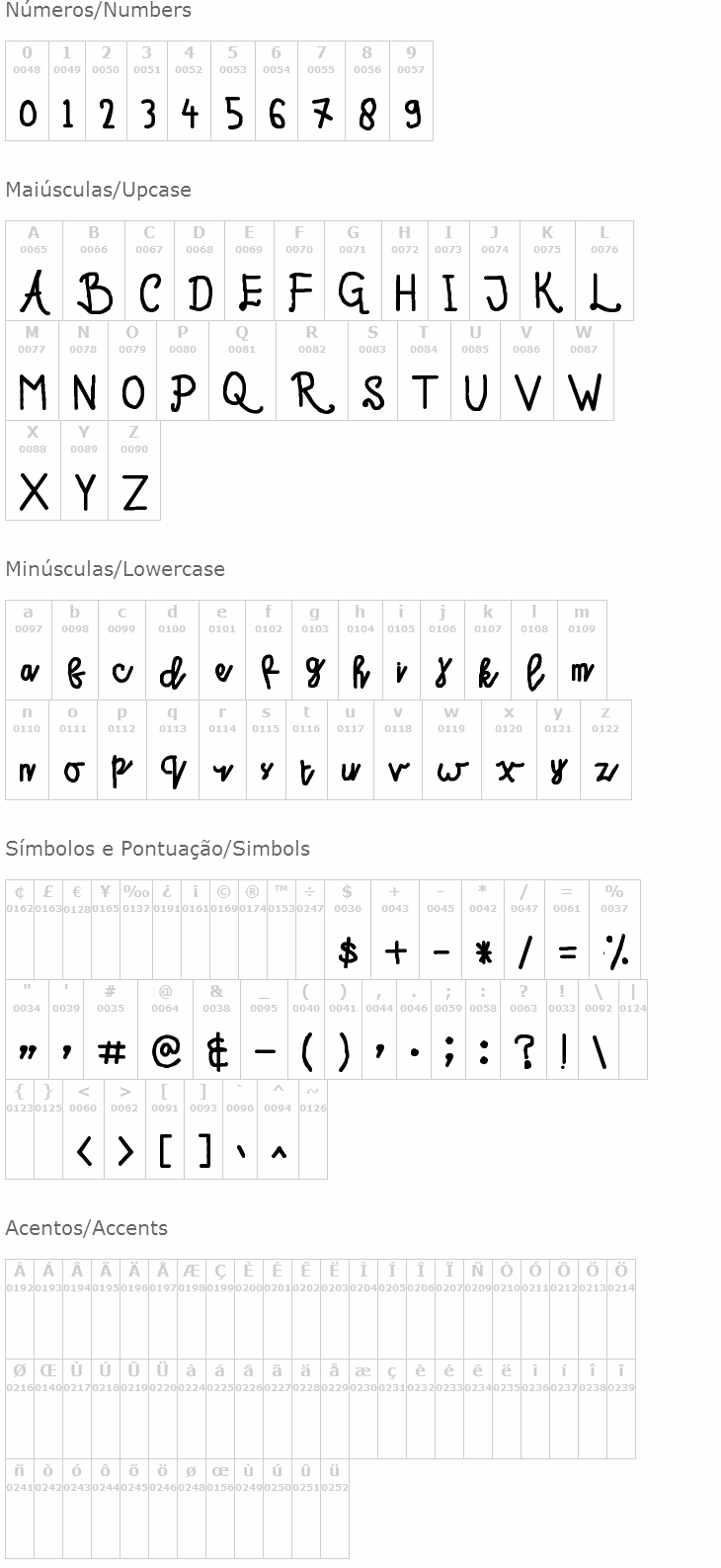 Sahidz script