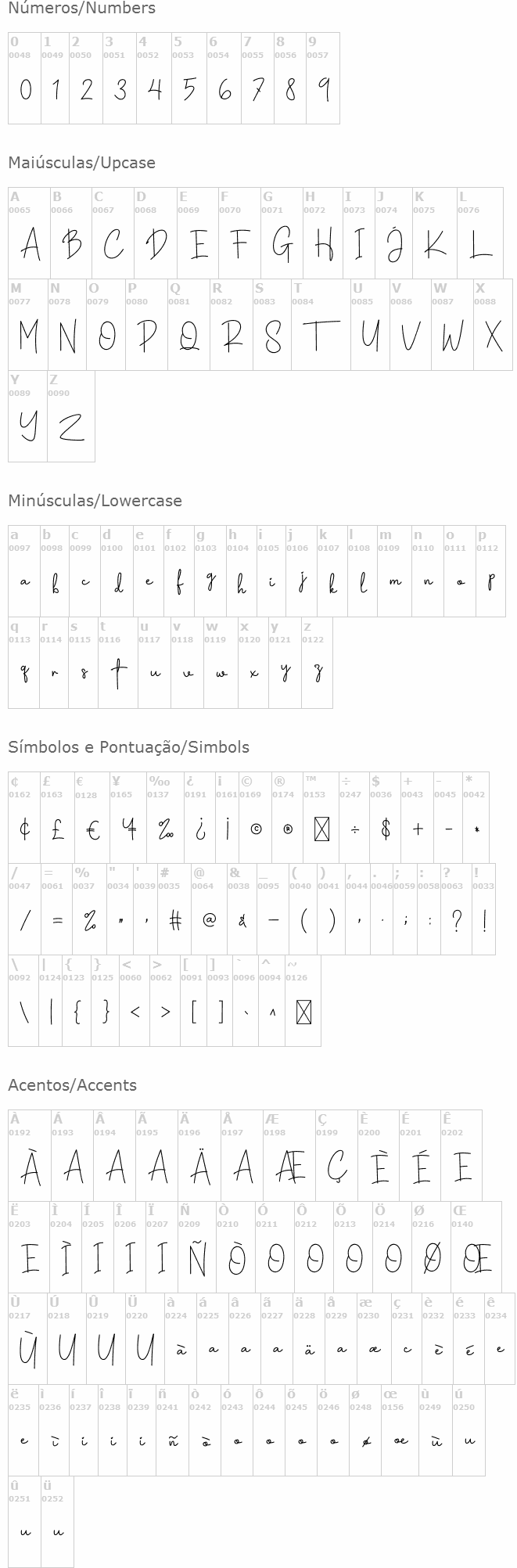 Samantha Signature