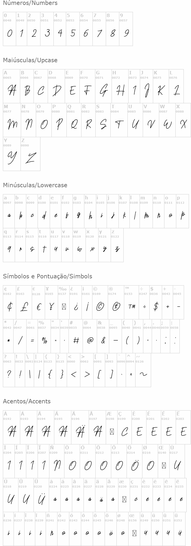 Sansitype Script