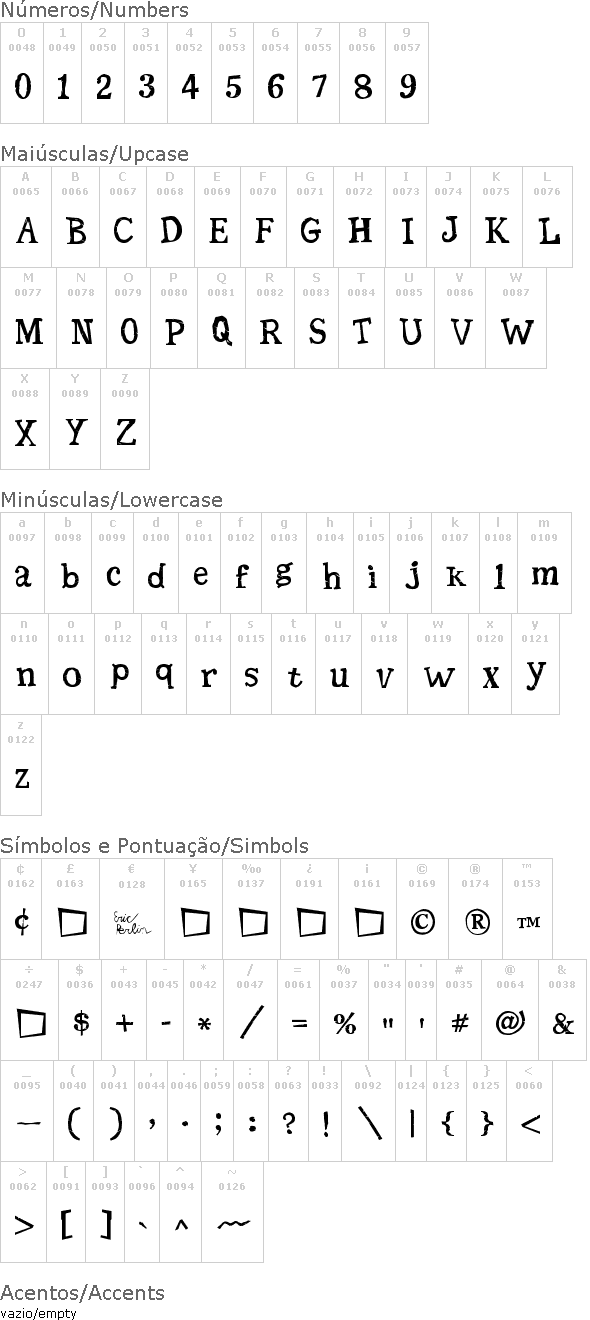 Seriffic Grunge