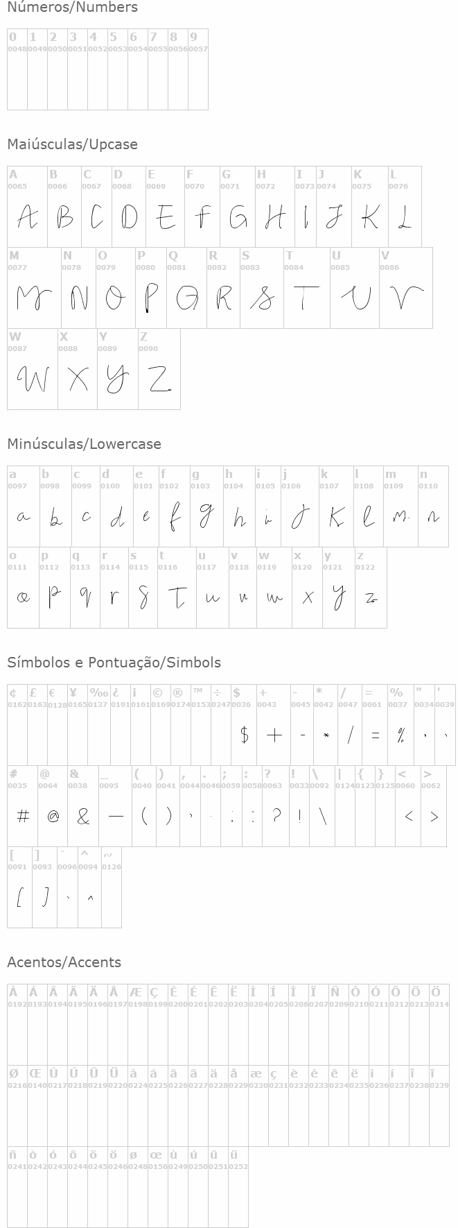Stella Signature