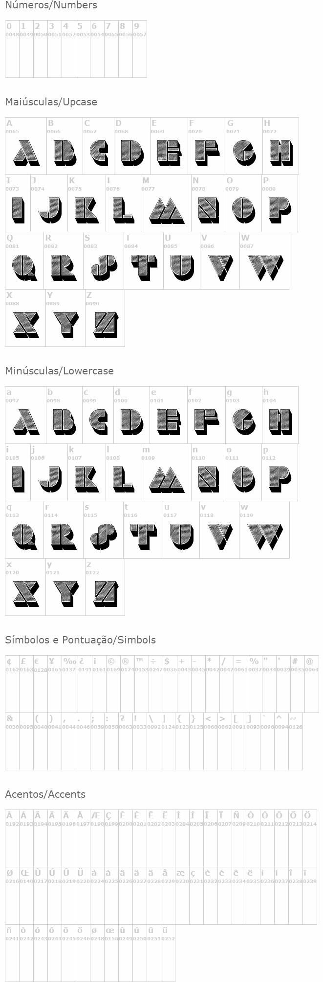 Stencil Extruded