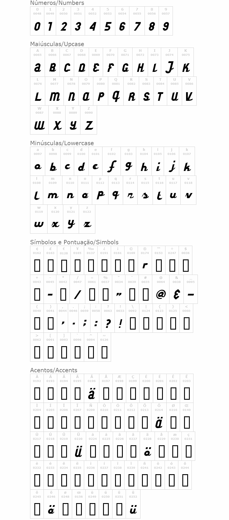 Styroscript