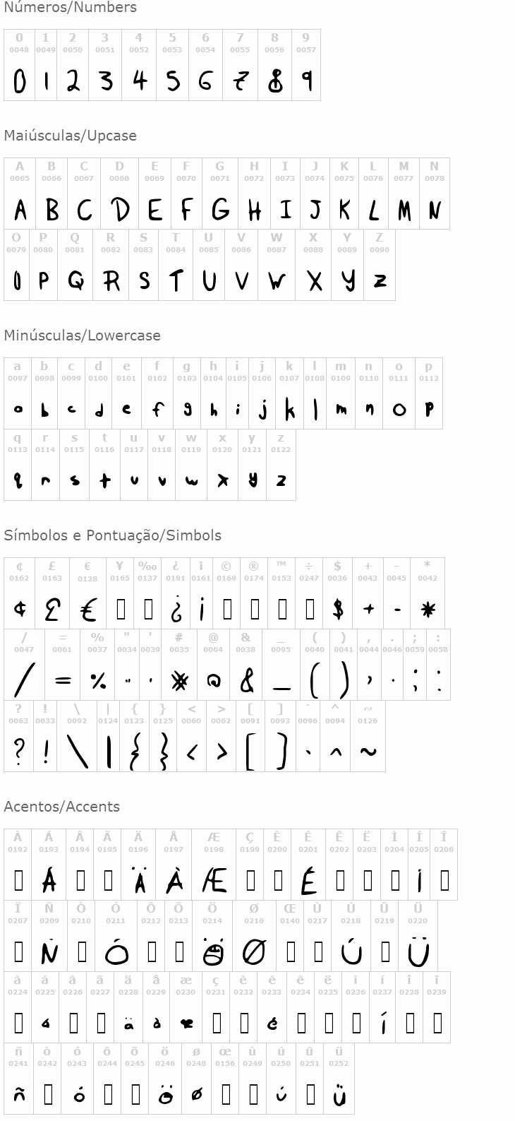 Taira K.'s Messynezz