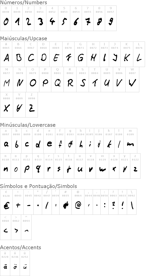 Thommy Handwrite