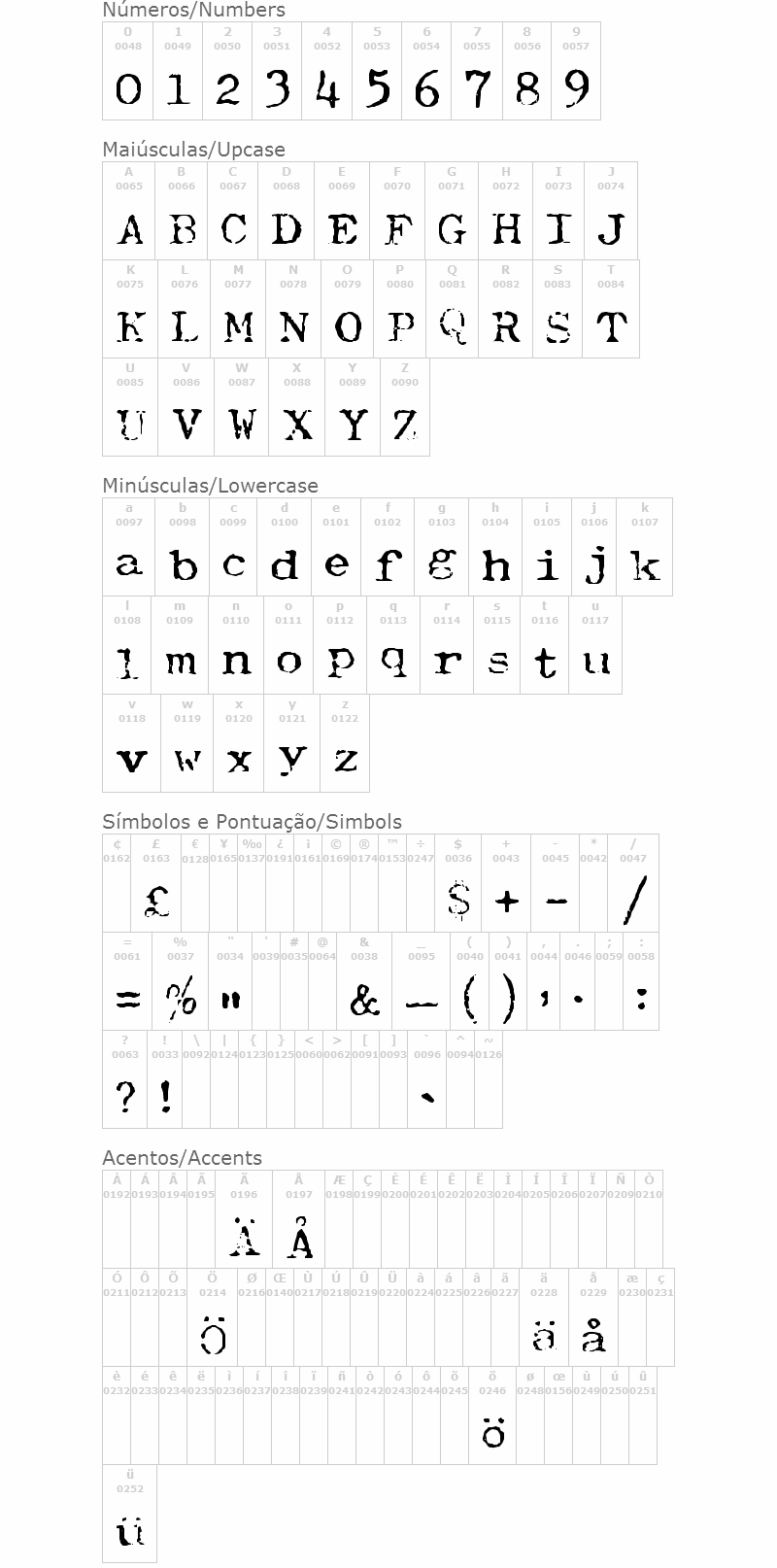 Typewriter Royal 200