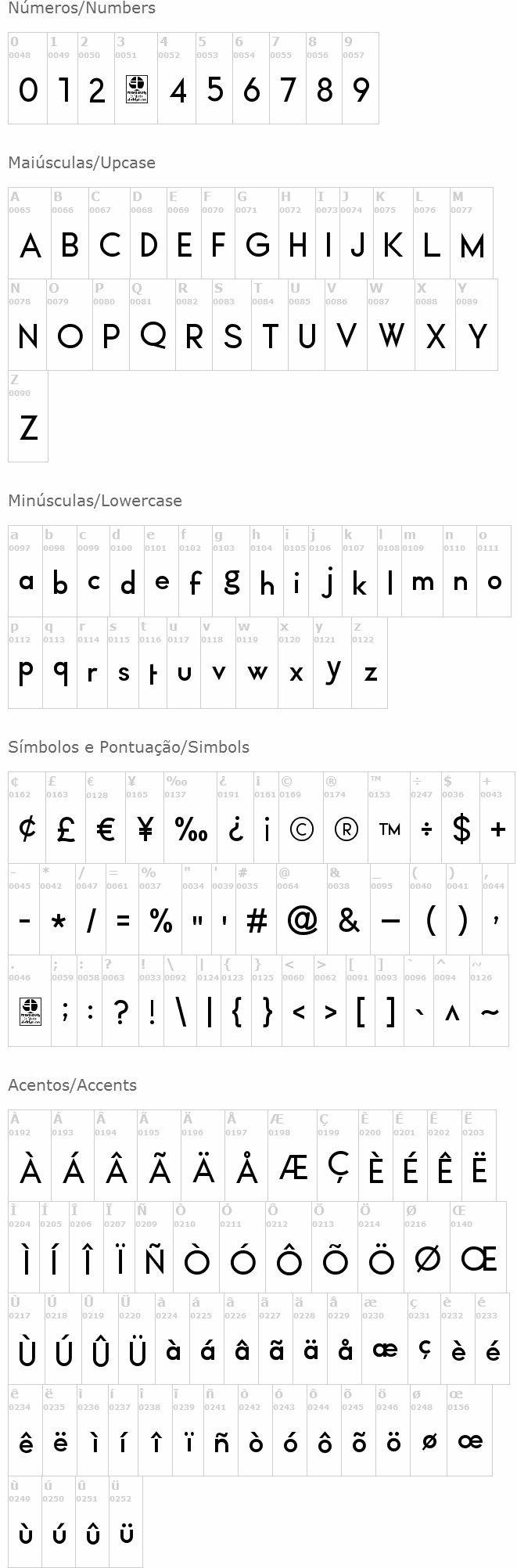 Typo Formal Typo Formal