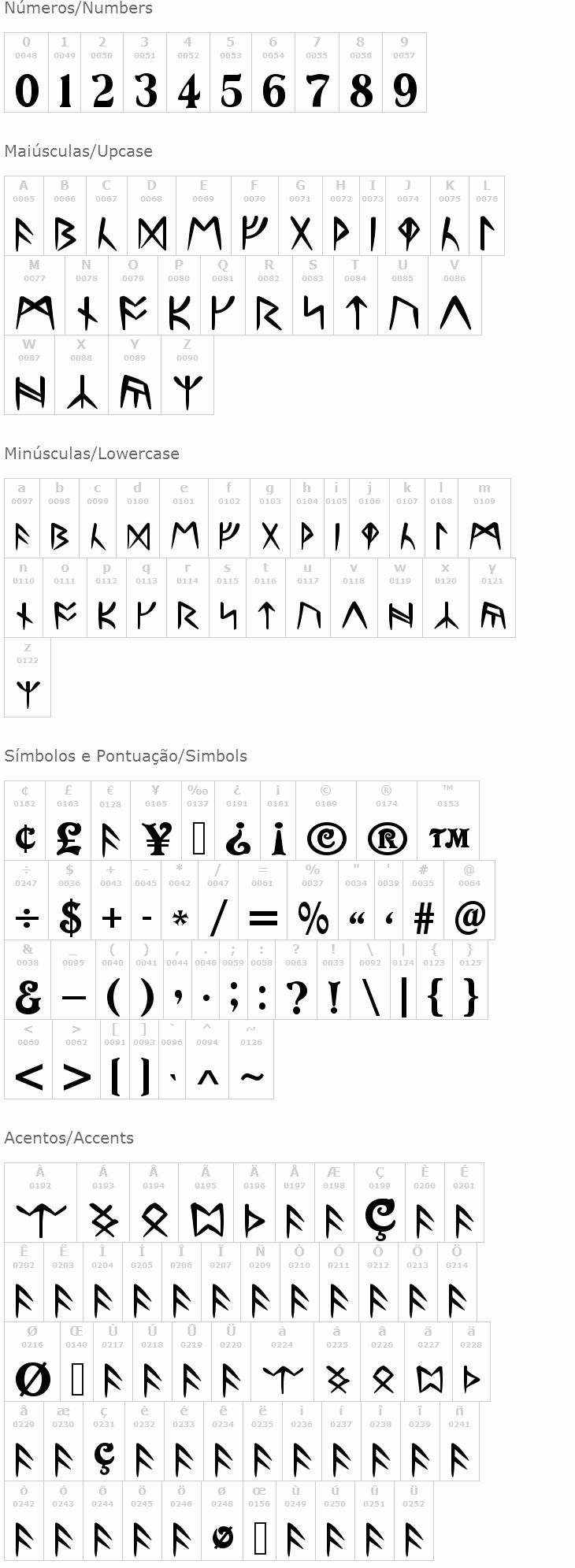 Ultima Runes