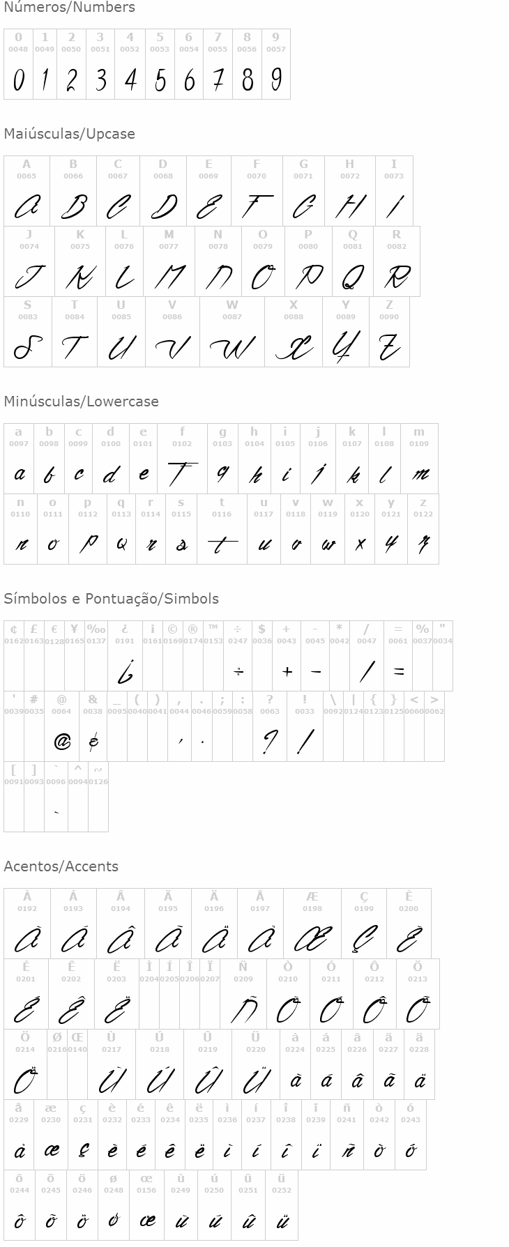 Ventilla Script