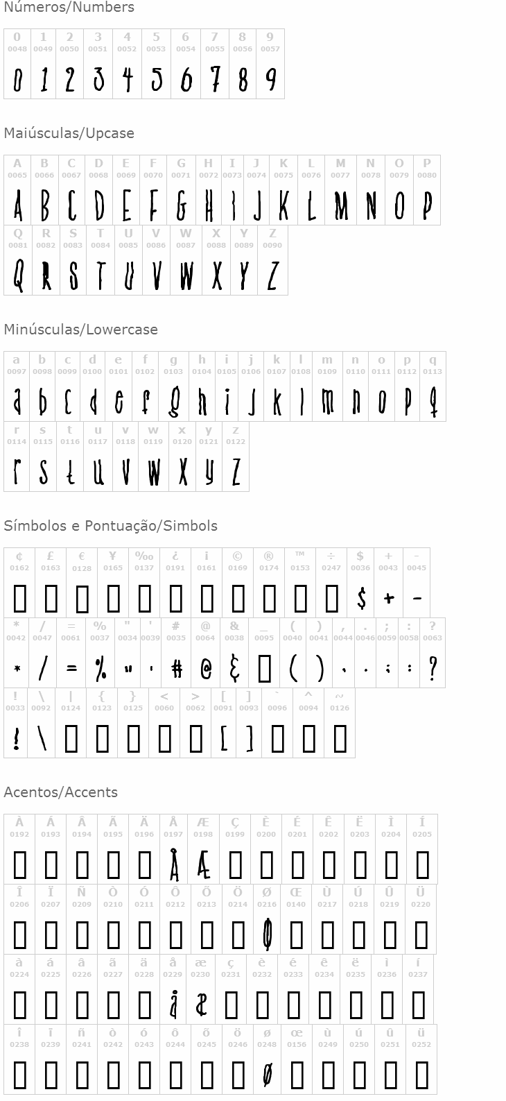 Venus flytrap and the bug