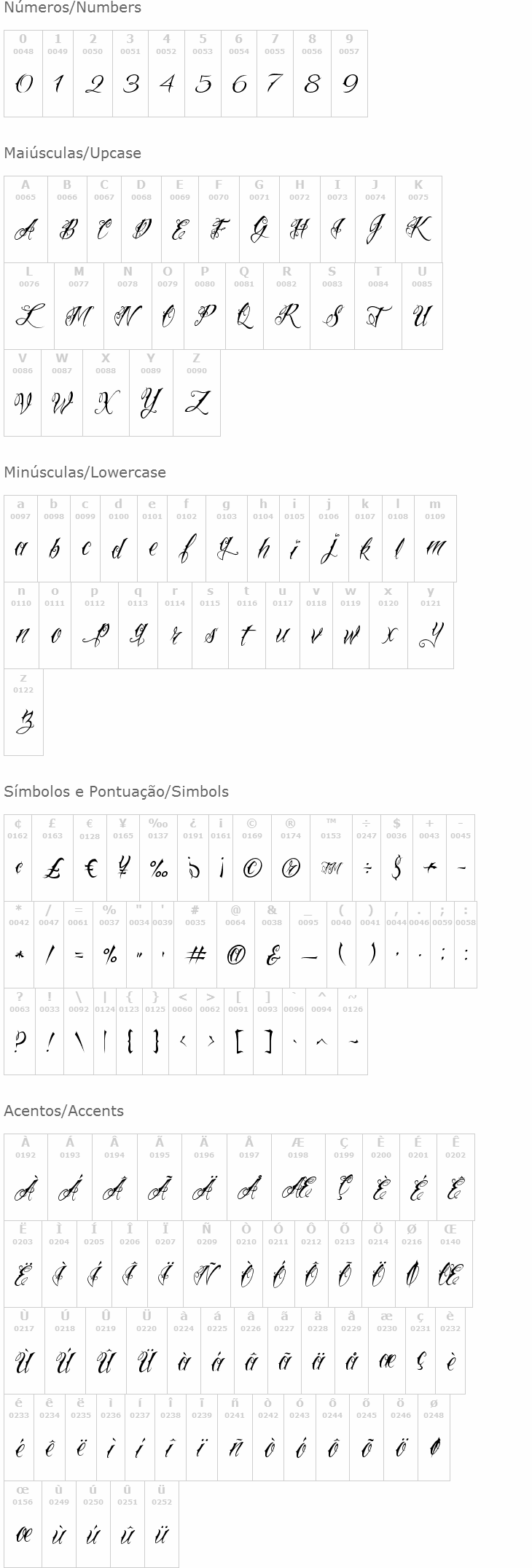 VTC Nue Tattoo Script