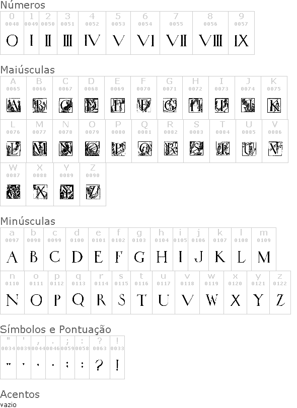 Wadsworth's Industria
