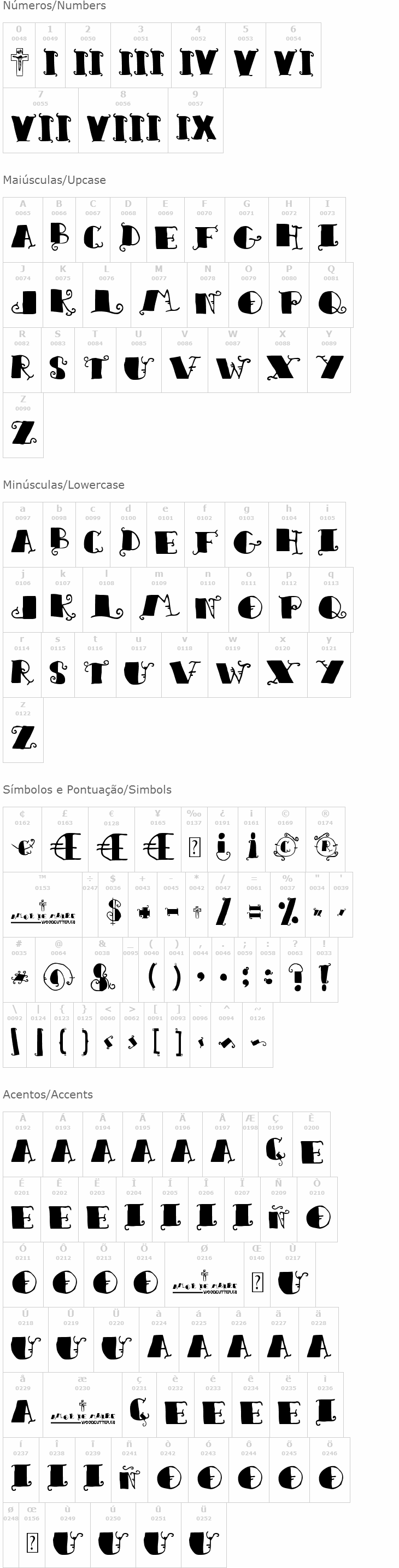 Woodcutter Amor de Madre