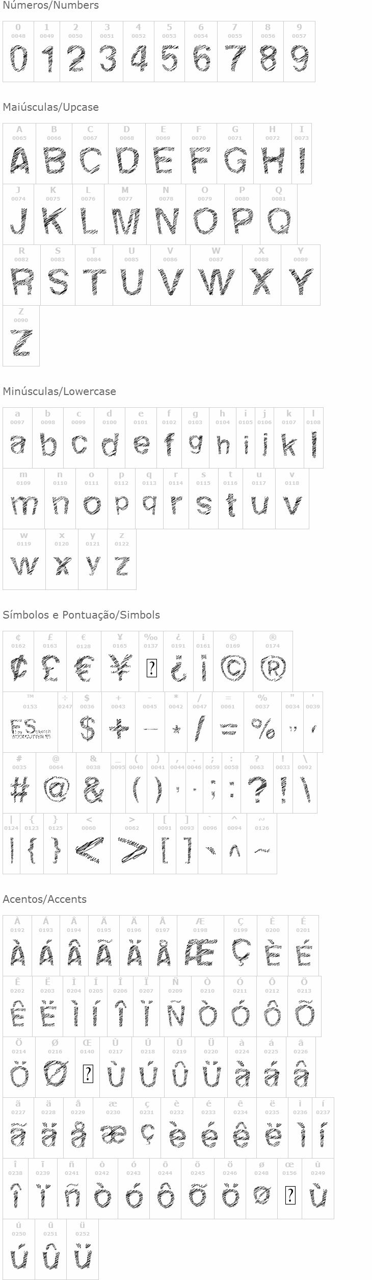 Woodcutter Fine Scketch