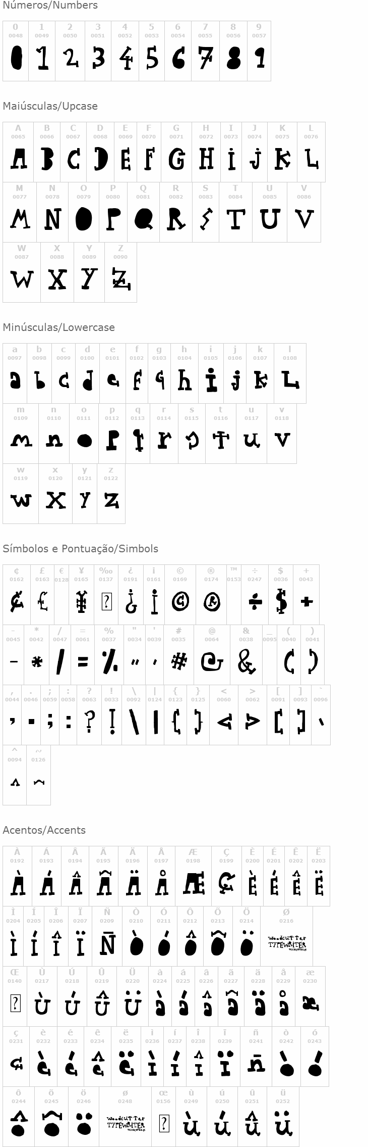 Woodcutter Typewritter